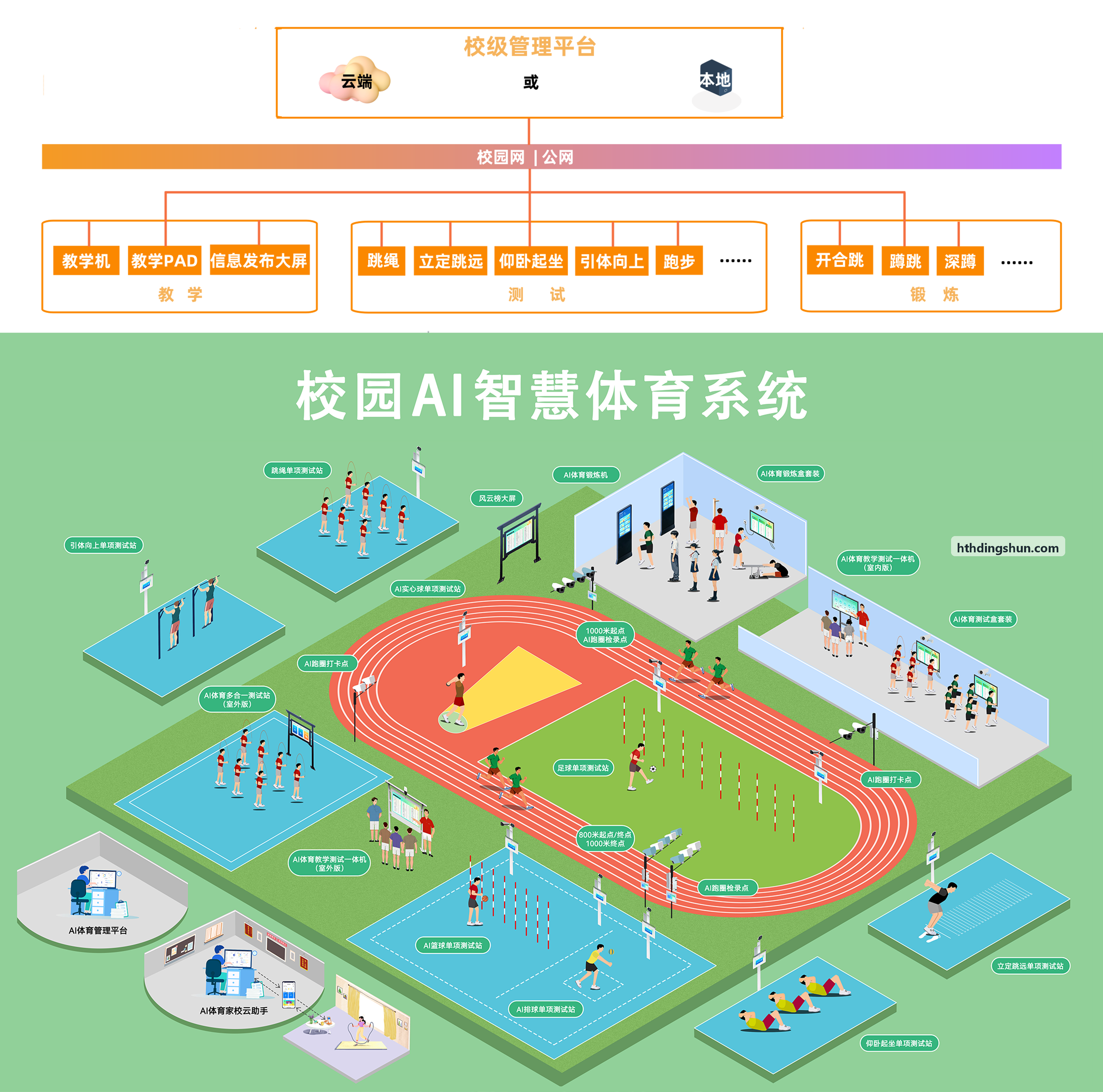 省级足球协会管理系统应用实践